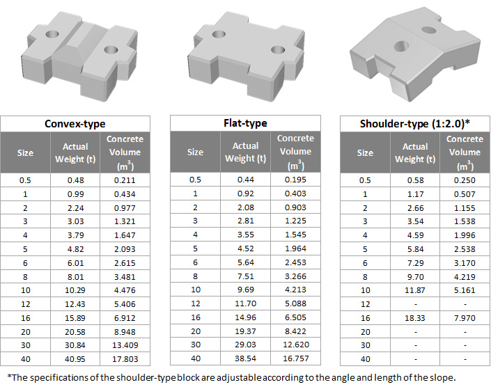 prod111